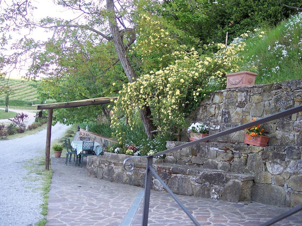La Ghiandaia Casa Vacanza Lucolena in Chianti Room photo